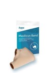 Inlay Band pro Medicus Band Valgus