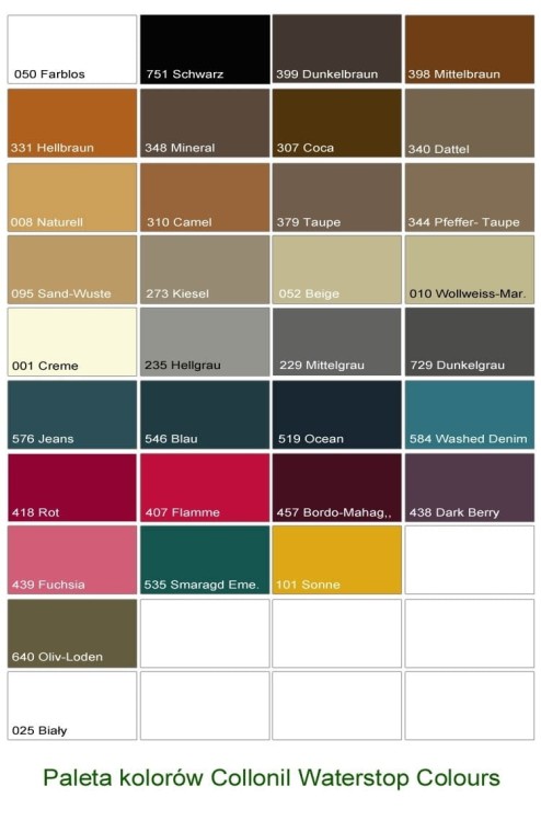 Pasta z olejkami WaterStop Colours Collonil 75ml