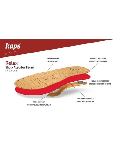 Wkładki Ortopedyczne Skóra Owcza na Płaskostopie