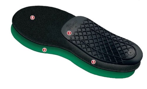 Wkładki pełne Spenco RX Orthotic Arch Support