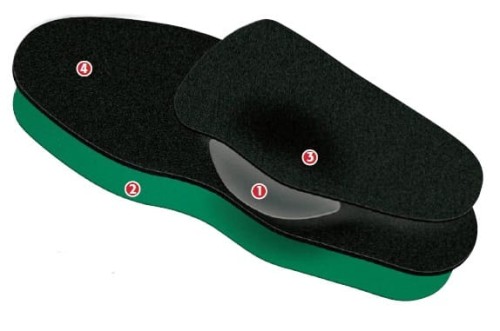 Wkładki pełne Spenco RX Arch Cushions