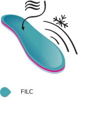 b2cf229eee343692674c2136ae0d88ed4e36f46a